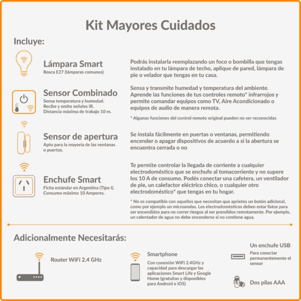 Mayores Cuidados 2 Mayores Cuidados